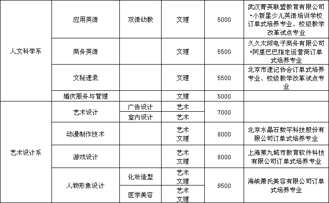 如何在短时间内显著提高篮球技能_0