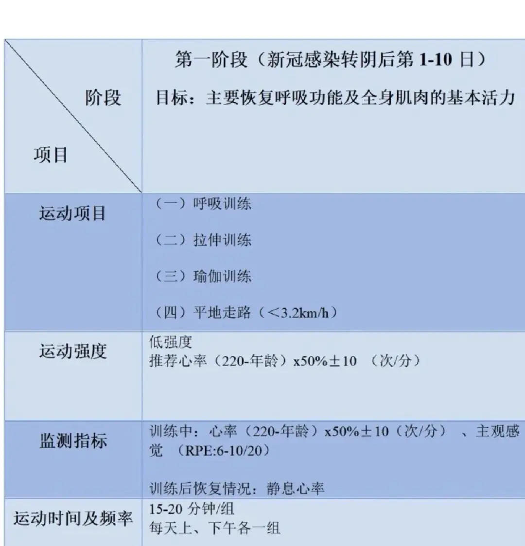 如何在篮球训练营中改善比赛策略?_2