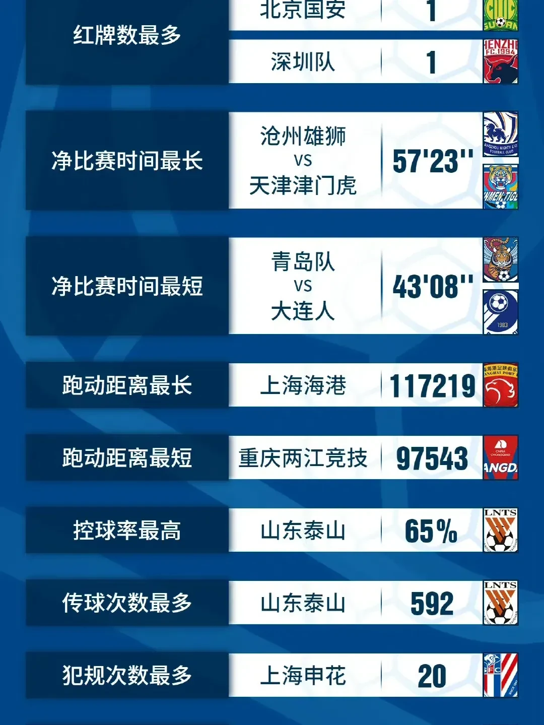 篮球封闭训练中的体能提升方案_1